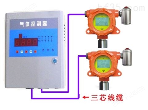 氮氧化物气体报警器 氮氧化合物气体探测器