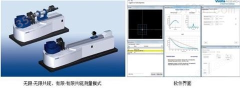 ImageMaster®Compact紧凑型MTF测量仪
